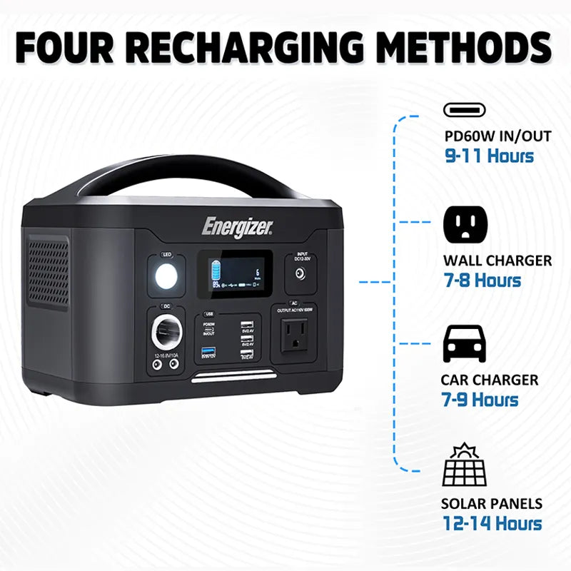 POWERWIN PPS700 Portable Power Station 626Wh/600W Energizer Solar Generator PD60W 4 USB Output Lithium-ion Battery Energy Supply